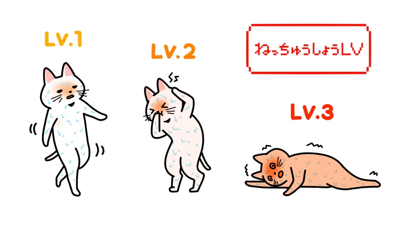 熱中症の症状を3段階で表す猫のイラスト